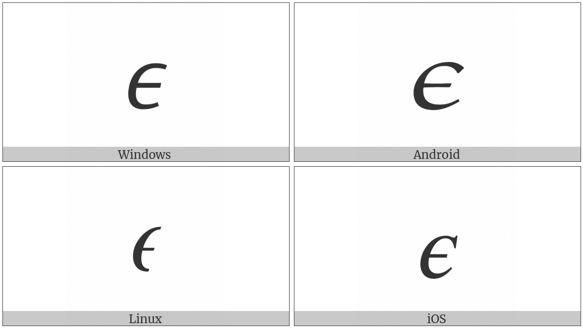 Mathematical Italic Epsilon Symbol on various operating systems