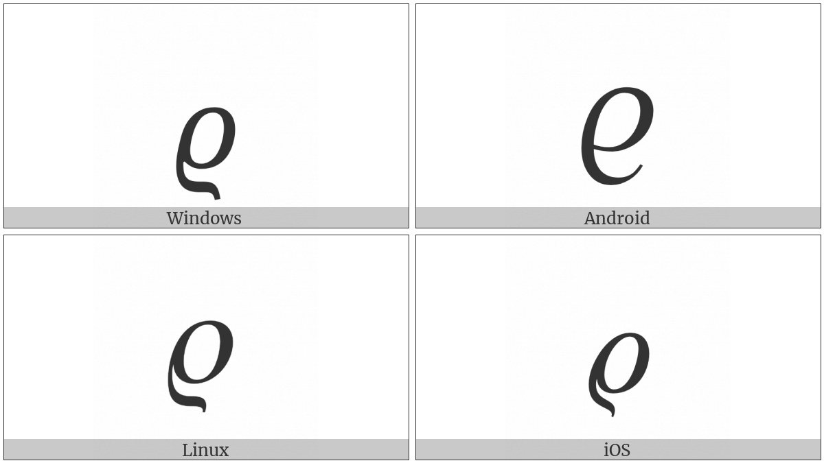 Mathematical Italic Rho Symbol on various operating systems