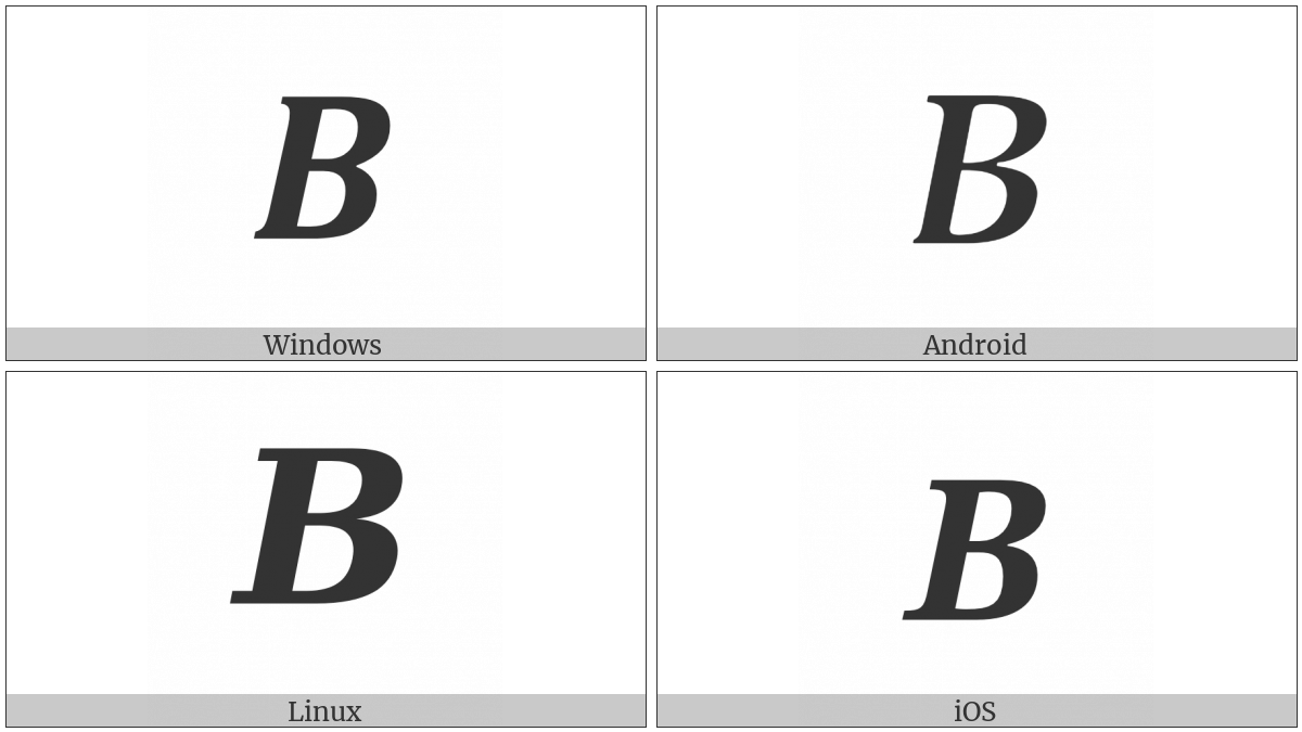 Mathematical Bold Italic Capital Beta on various operating systems