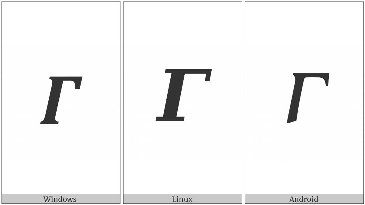 Mathematical Bold Italic Capital Gamma on various operating systems