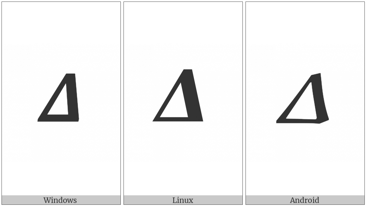 Mathematical Bold Italic Capital Delta on various operating systems