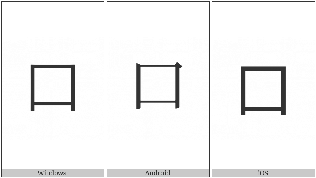 Kangxi Radical Mouth on various operating systems