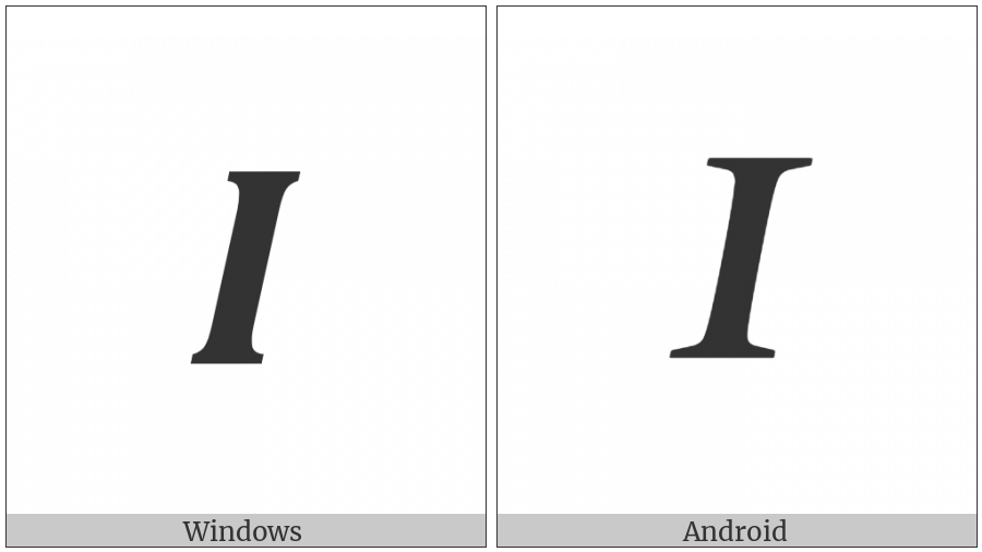 Mathematical Bold Italic Capital Iota on various operating systems