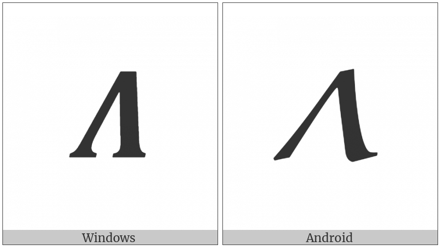 Mathematical Bold Italic Capital Lamda on various operating systems