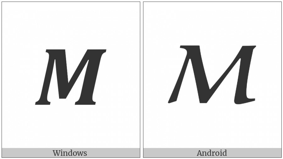 Mathematical Bold Italic Capital Mu on various operating systems