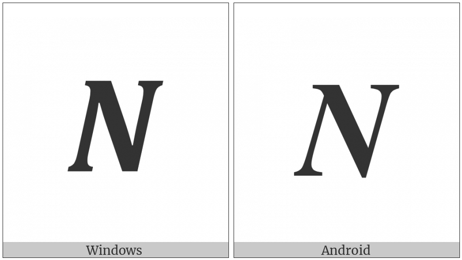 Mathematical Bold Italic Capital Nu on various operating systems