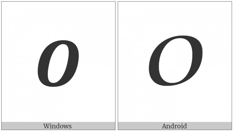 Mathematical Bold Italic Capital Omicron on various operating systems