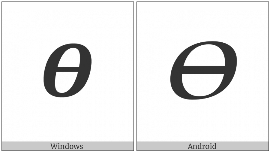 Mathematical Bold Italic Capital Theta Symbol on various operating systems