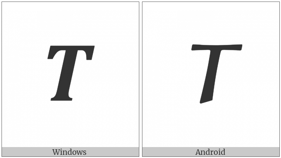 Mathematical Bold Italic Capital Tau on various operating systems