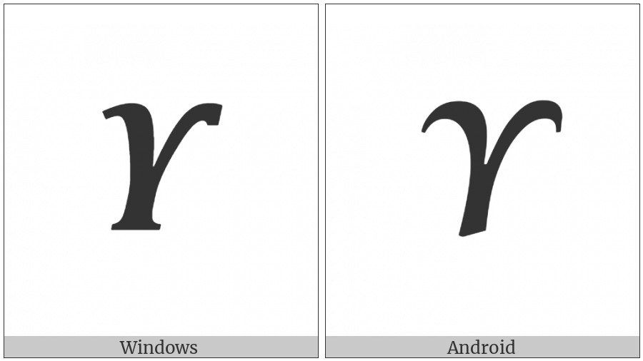 Mathematical Bold Italic Capital Upsilon on various operating systems