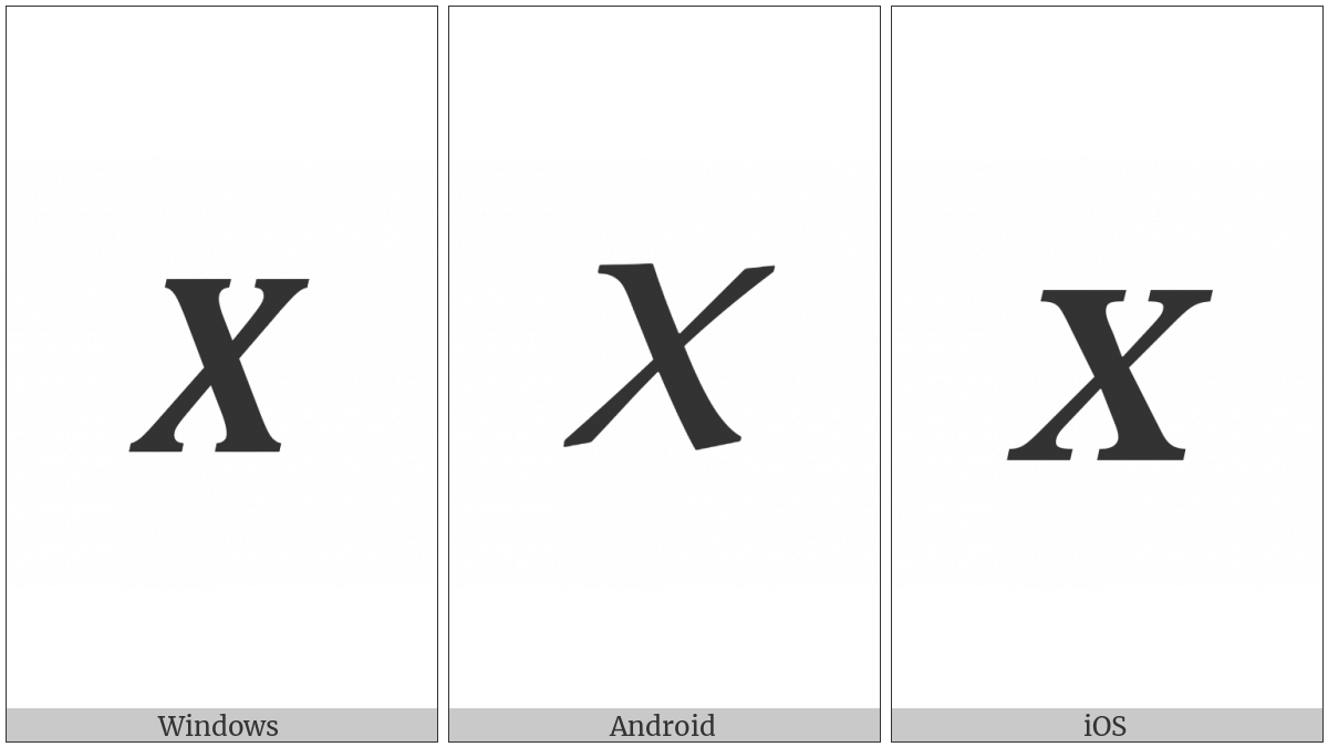 Mathematical Bold Italic Capital Chi on various operating systems