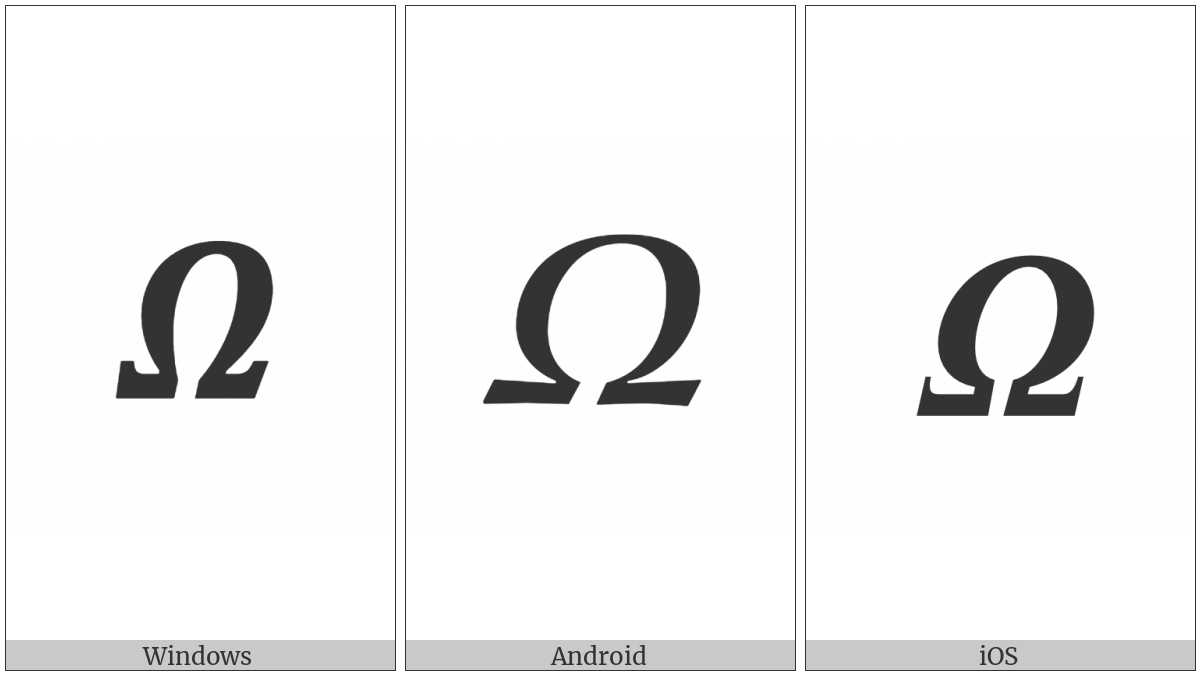 Mathematical Bold Italic Capital Omega on various operating systems