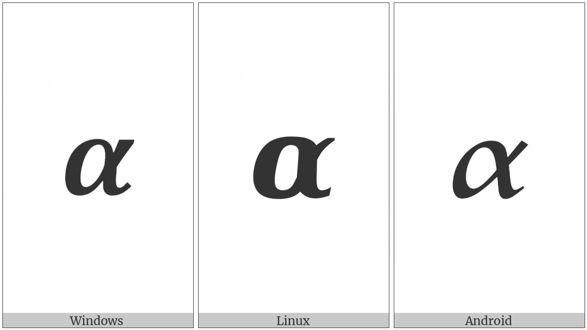 Mathematical Bold Italic Small Alpha on various operating systems