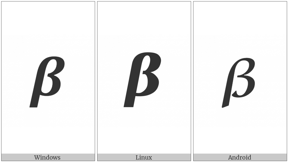 Mathematical Bold Italic Small Beta on various operating systems