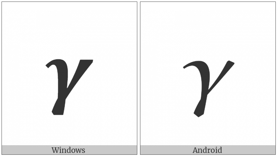 Mathematical Bold Italic Small Gamma on various operating systems