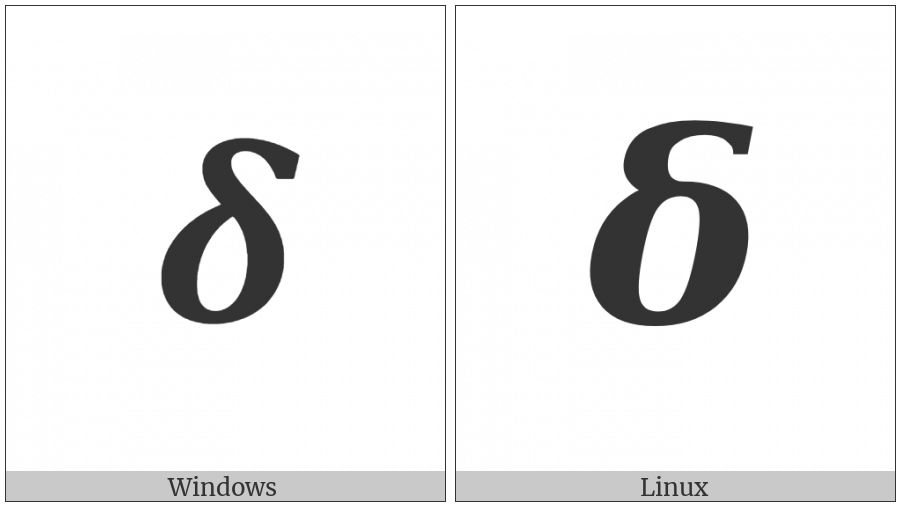 Mathematical Bold Italic Small Delta on various operating systems