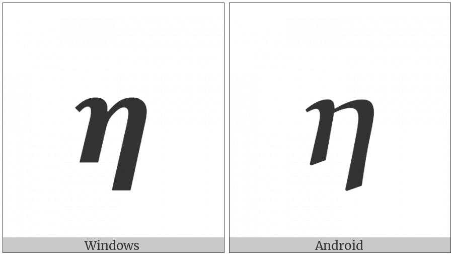 Mathematical Bold Italic Small Eta on various operating systems