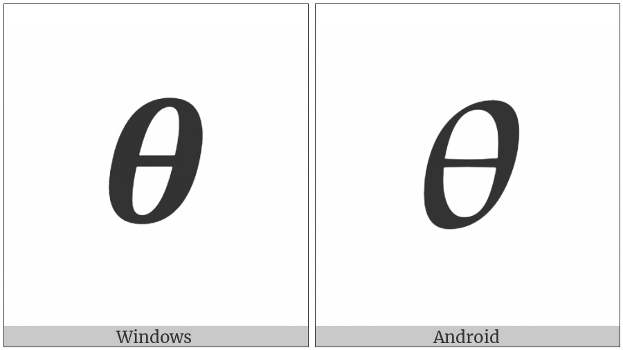 Mathematical Bold Italic Small Theta on various operating systems