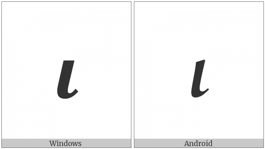 Mathematical Bold Italic Small Iota on various operating systems