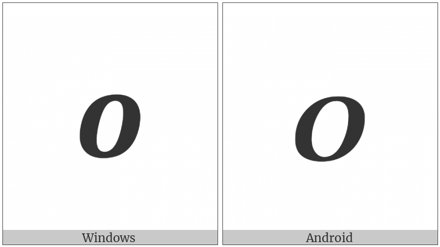 Mathematical Bold Italic Small Omicron on various operating systems