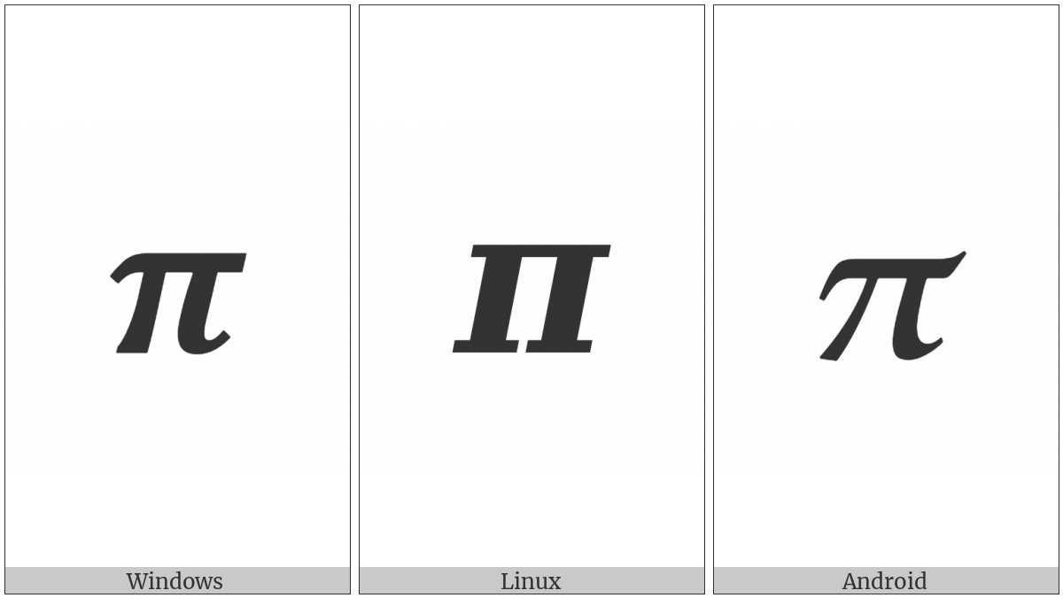 Mathematical Bold Italic Small Pi on various operating systems