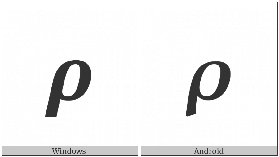 Mathematical Bold Italic Small Rho on various operating systems