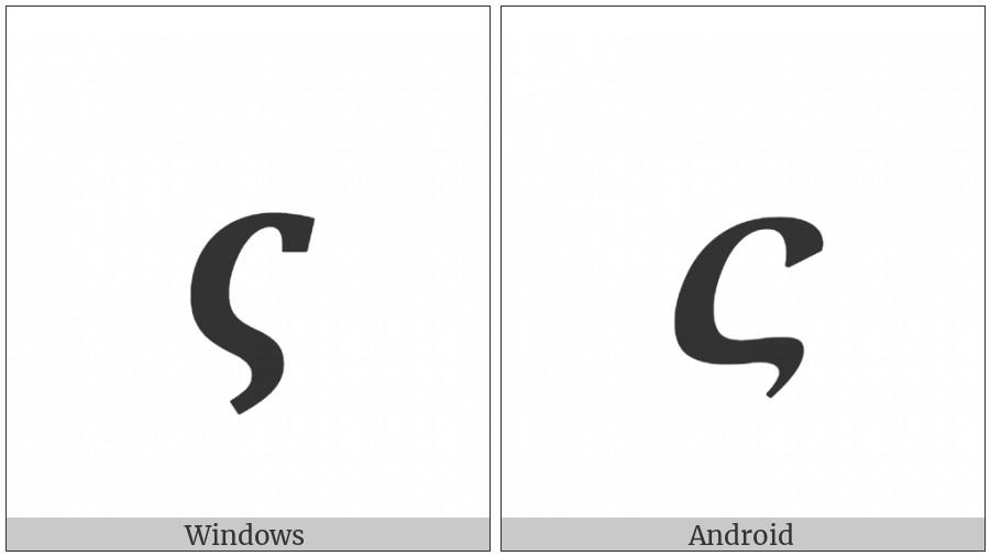 Mathematical Bold Italic Small Final Sigma on various operating systems