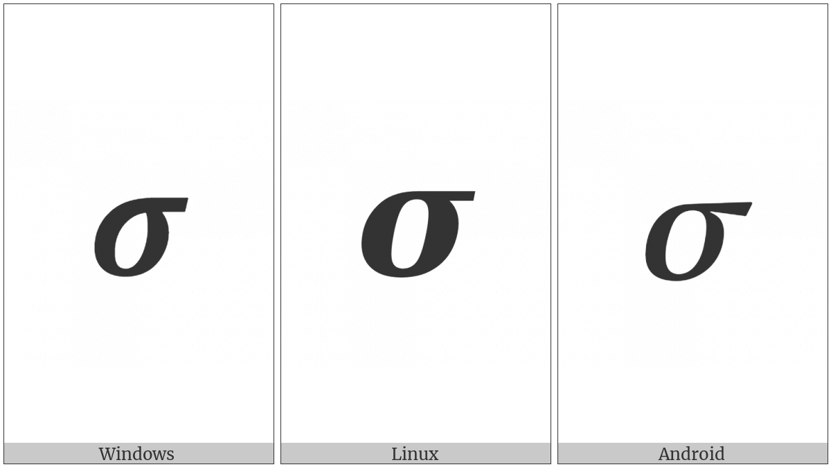 Mathematical Bold Italic Small Sigma on various operating systems