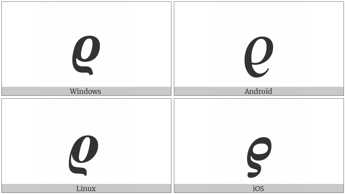 Mathematical Bold Italic Rho Symbol on various operating systems