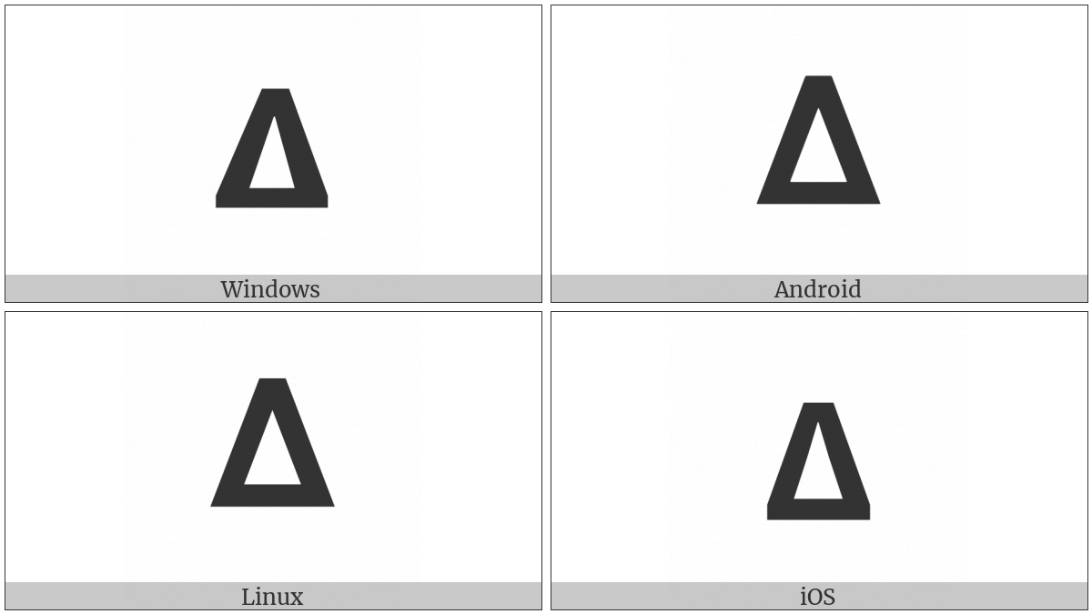 Mathematical Sans-Serif Bold Capital Delta on various operating systems