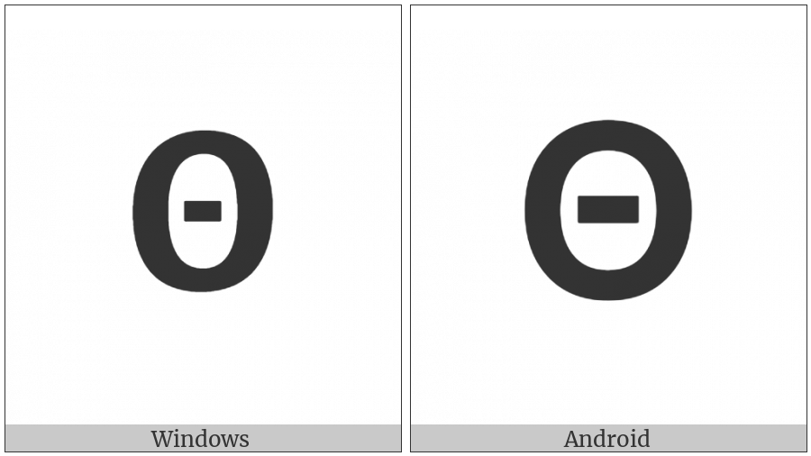 Mathematical Sans-Serif Bold Capital Theta on various operating systems