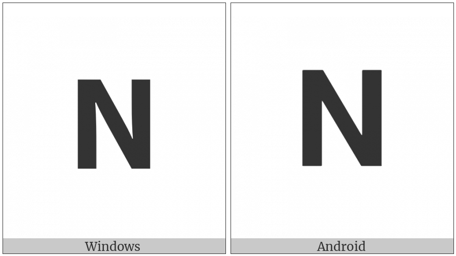 Mathematical Sans-Serif Bold Capital Nu on various operating systems