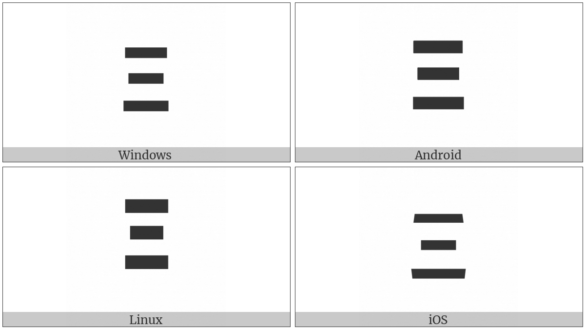 Mathematical Sans-Serif Bold Capital Xi on various operating systems