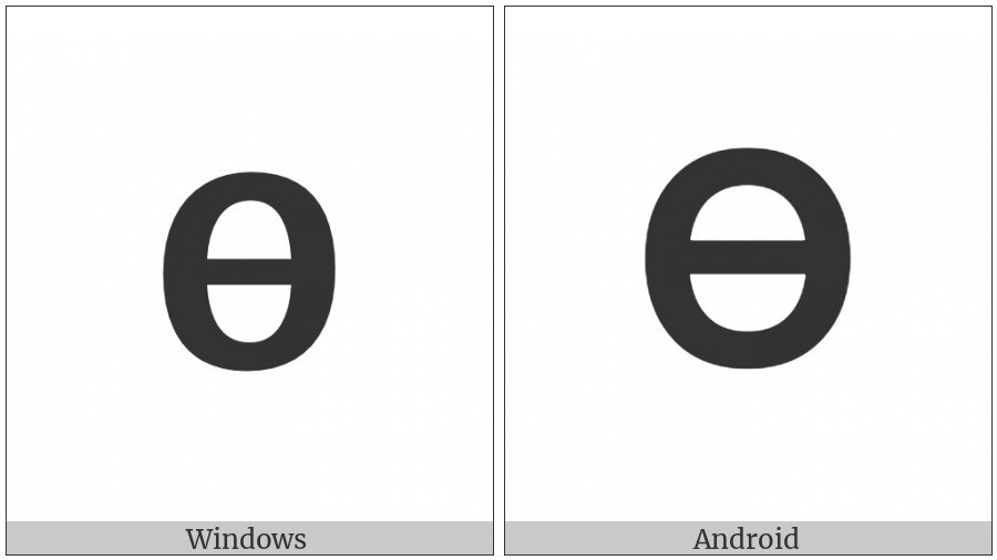 Mathematical Sans-Serif Bold Capital Theta Symbol on various operating systems