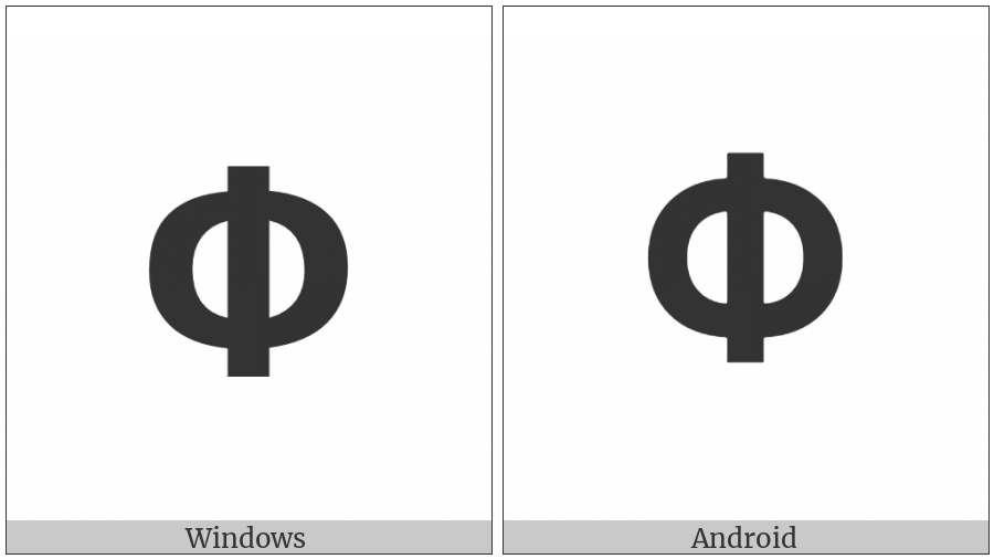 Mathematical Sans-Serif Bold Capital Phi on various operating systems