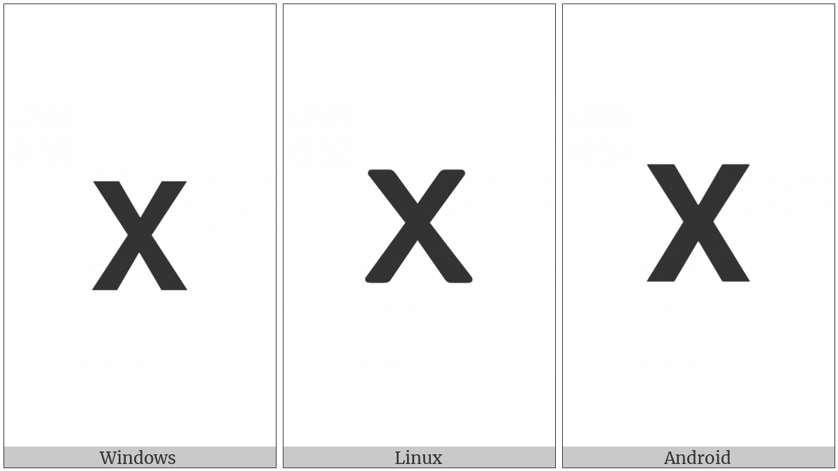 Mathematical Sans-Serif Bold Capital Chi on various operating systems