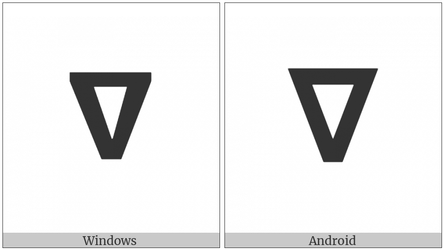 Mathematical Sans-Serif Bold Nabla on various operating systems