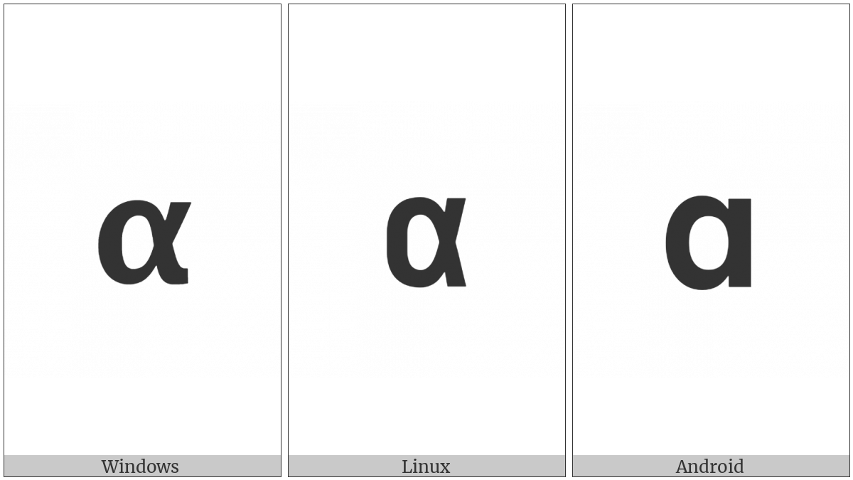 Mathematical Sans-Serif Bold Small Alpha on various operating systems