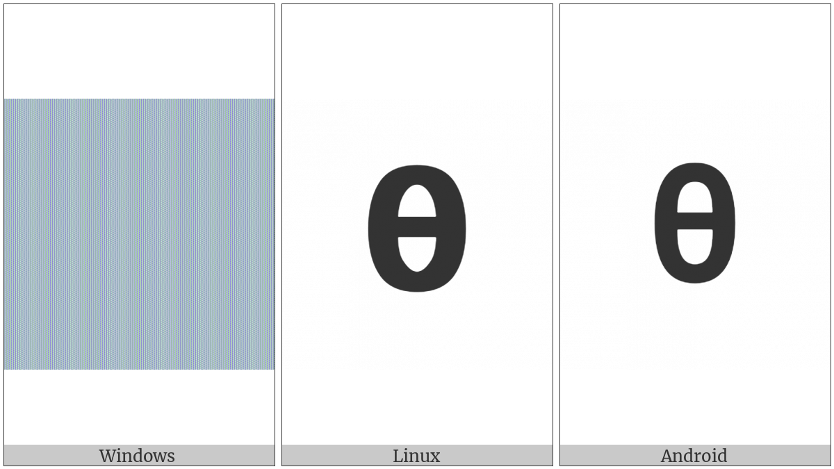 Mathematical Sans-Serif Bold Small Theta on various operating systems