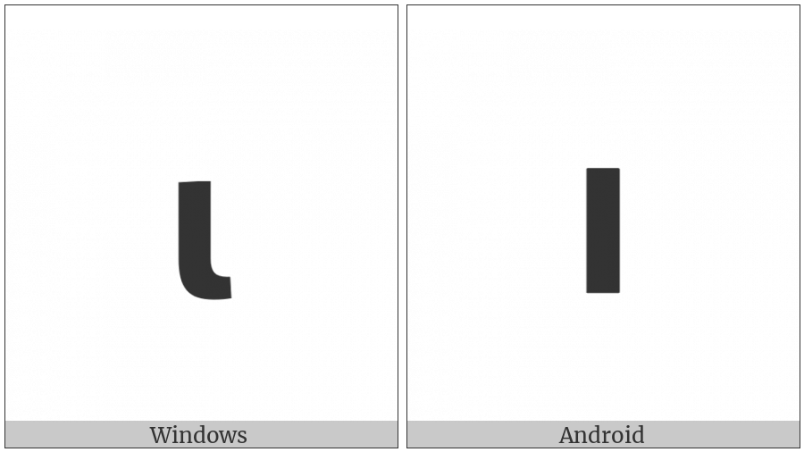 Mathematical Sans-Serif Bold Small Iota on various operating systems