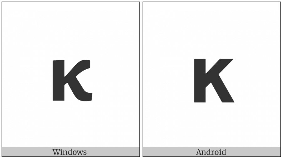 Mathematical Sans-Serif Bold Small Kappa on various operating systems