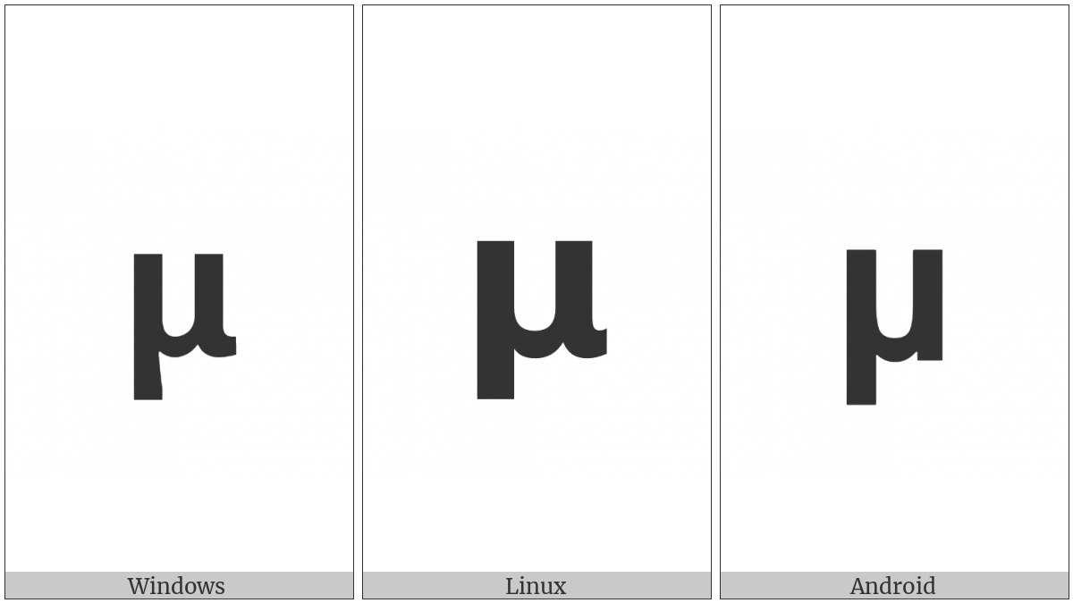 Mathematical Sans-Serif Bold Small Mu on various operating systems