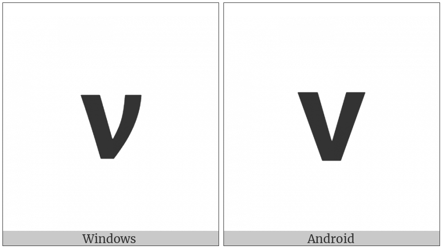 Mathematical Sans-Serif Bold Small Nu on various operating systems