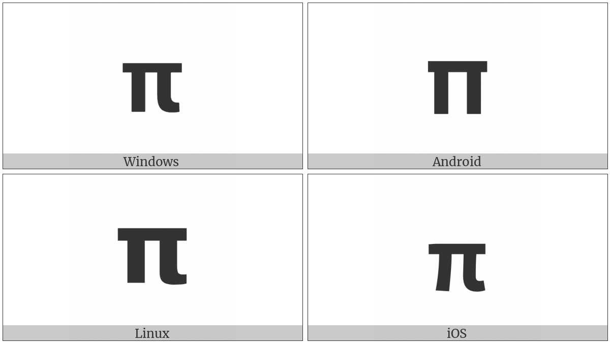 Mathematical Sans-Serif Bold Small Pi on various operating systems