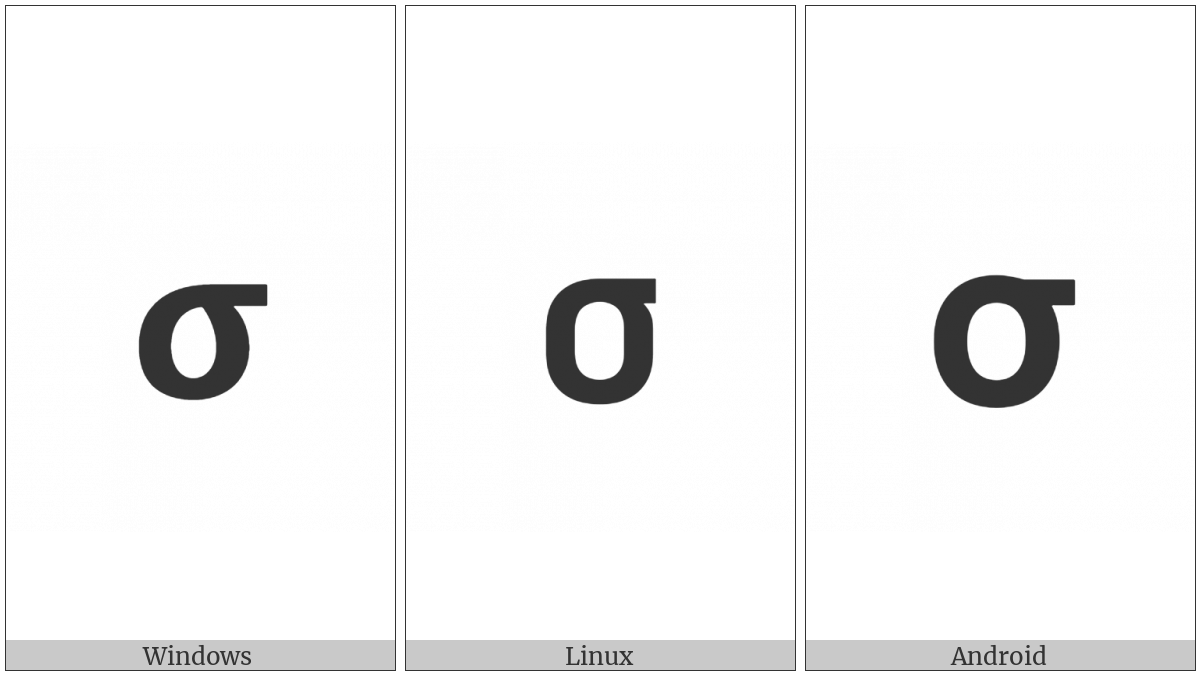 Mathematical Sans-Serif Bold Small Sigma on various operating systems