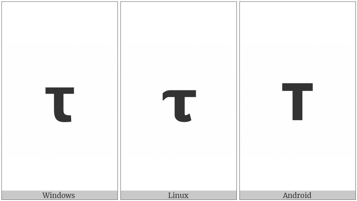 Mathematical Sans-Serif Bold Small Tau on various operating systems