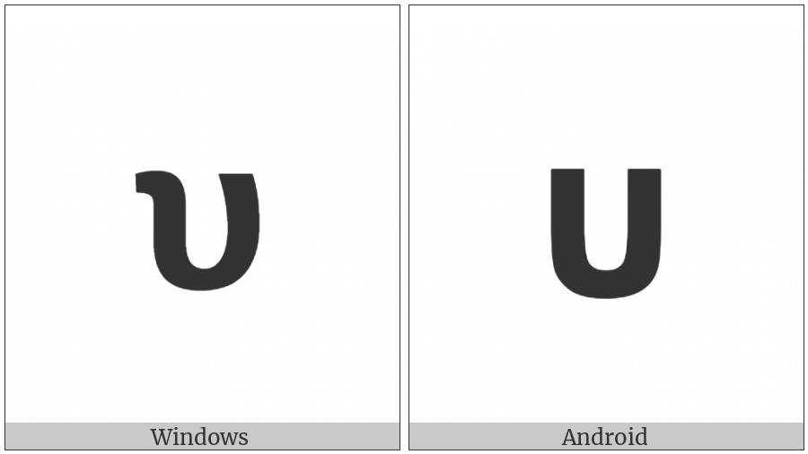 Mathematical Sans-Serif Bold Small Upsilon on various operating systems