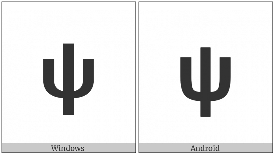 Mathematical Sans-Serif Bold Small Psi on various operating systems