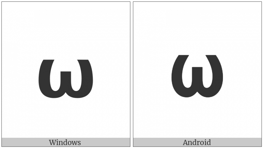 Mathematical Sans-Serif Bold Small Omega on various operating systems