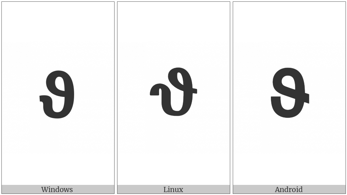 Mathematical Sans-Serif Bold Theta Symbol on various operating systems